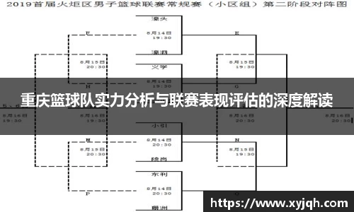 重庆篮球队实力分析与联赛表现评估的深度解读